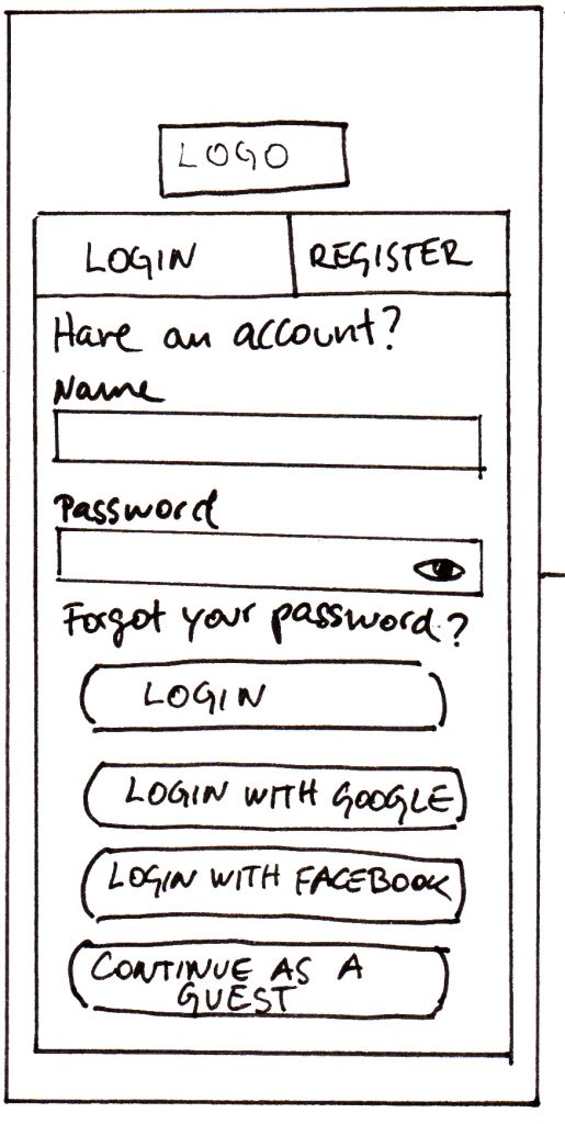 Login