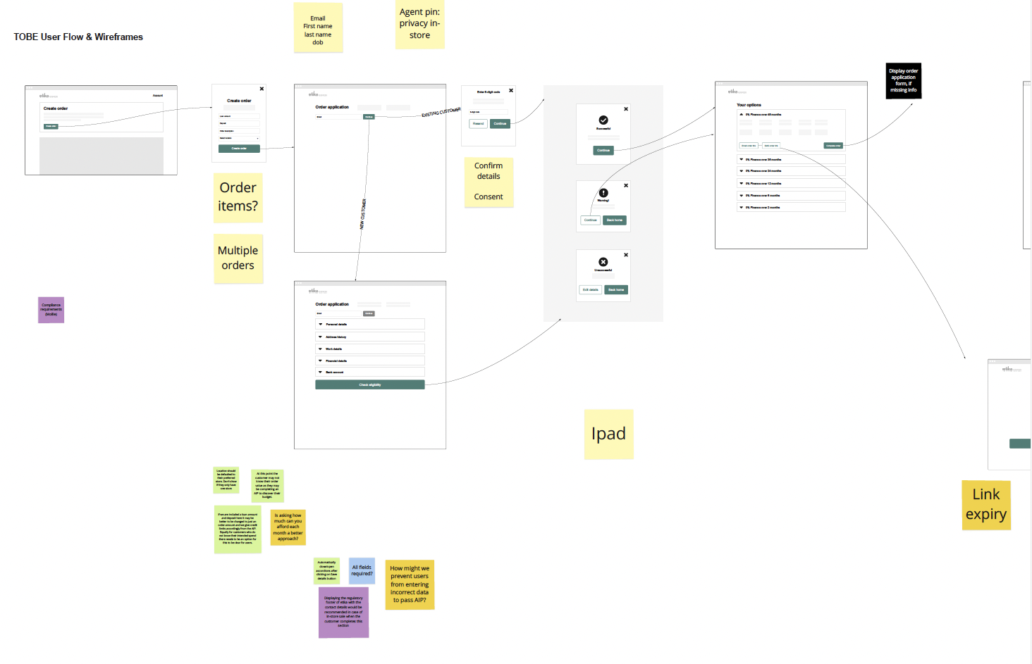 Wireframes-1